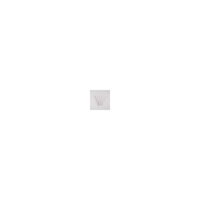 Kit de Moldeadores No. 2933
                        123-Blanco
                        Blanco